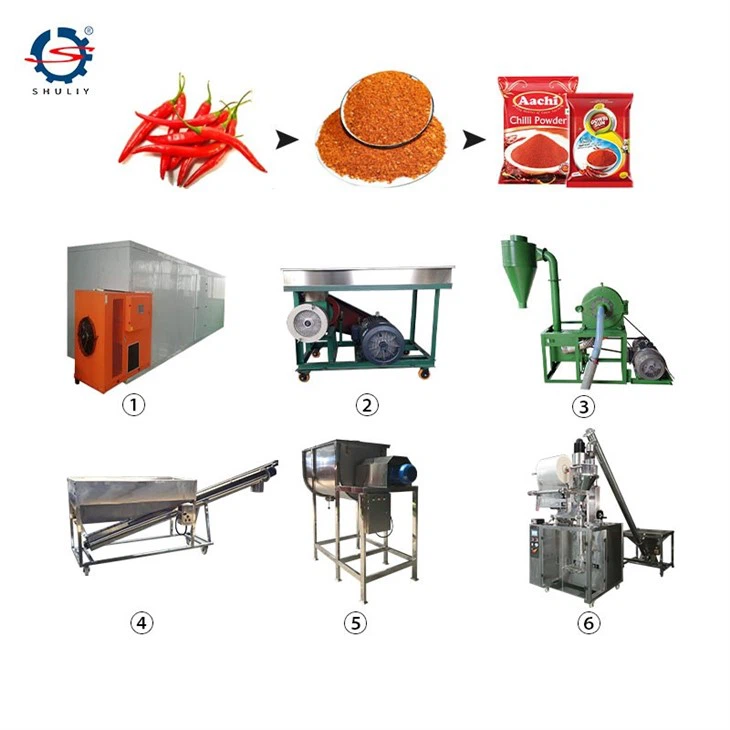Chili powder production line4