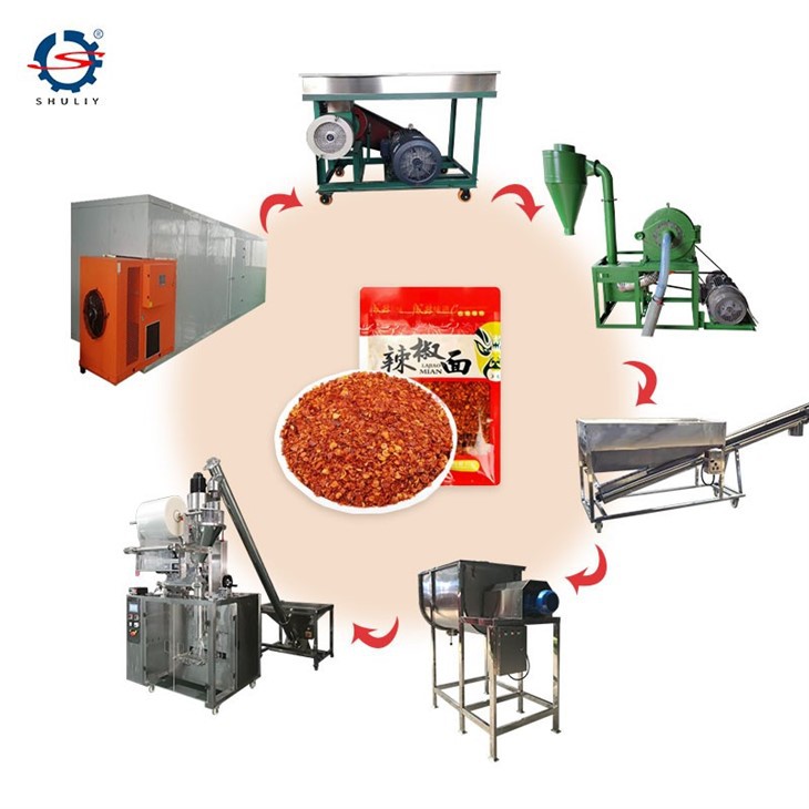Chili powder production line3