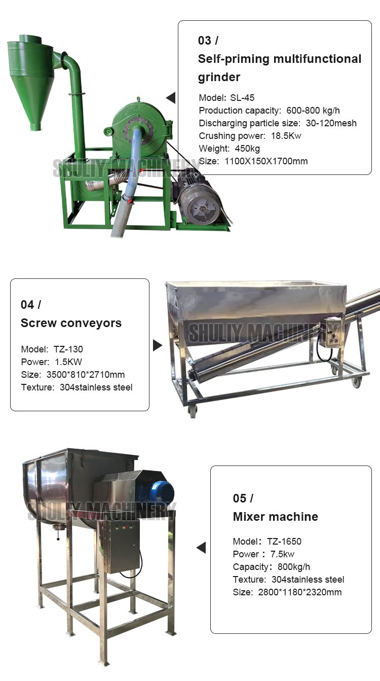 Chili powder production line Chili powder production line